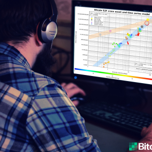 Blind Faith in S2F Models: Analysts Question Measuring Bitcoin’s Price With Stock-to-Flow
