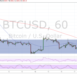 Bitcoin Price Analysis: BTC/USD Watch This Consolidation Zone