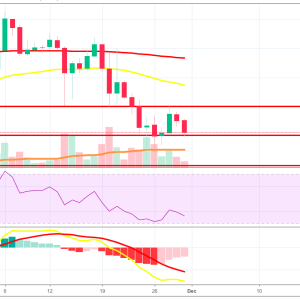 Ripple’s XRP Reverses After Meeting Key Resistance