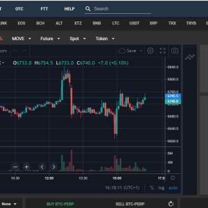 FTX Exchange Review [2020] – The Complete Beginner’s Guide
