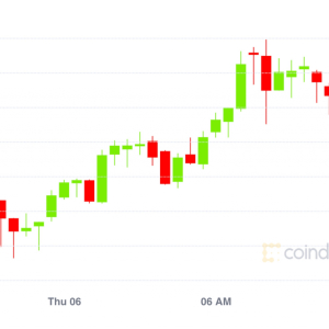 Market Wrap: Bitcoin Breaks $11,800; Ether Options Market Explodes