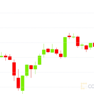 Market Wrap: Bitcoin Recovers to $18.2K While Market Dynamics Juice DeFi Total Locked