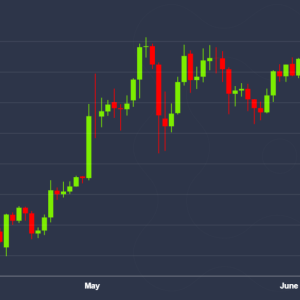 Bitcoin Still Undervalued After Q2 Rally, Price Metric Shows