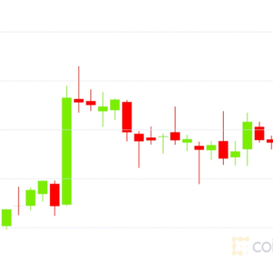 Market Wrap: Bitcoin Slumps to $10.7K; Ethereum Fees Rise Again