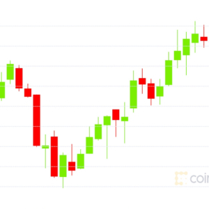 Market Wrap: Bitcoin Hits $10.9K; Total BTC Locked in DeFi Passes 100K