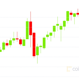Market Wrap: Bitcoin Hits $16.2K; Uniswap Crosses $3B Locked