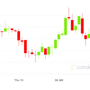Market Wrap: Bitcoin Hits $10.4K; Ether Balances on Exchanges Fall to 7-Month Low