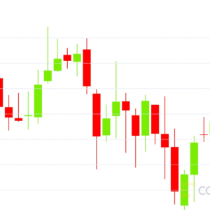 Market Wrap: Bitcoin Flat at $15.2K; Crypto Locked in DeFi at All-Time High