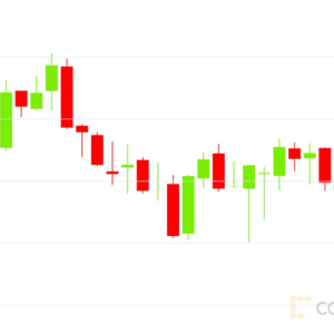 Market Wrap: Bitcoin Briefly Slips Below $19,000; ETH Locked in DeFi Crosses Over 7M