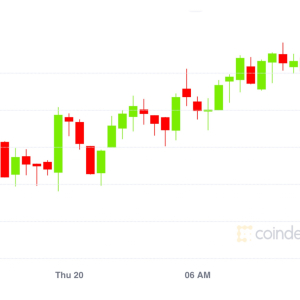 Market Wrap: Bitcoin Breaks $11.8K; BTC in DeFi Doubles in August