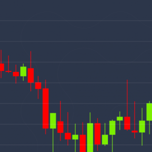 Market Wrap: Oil in Turmoil, Bitcoin Gains Slightly to $6.9K