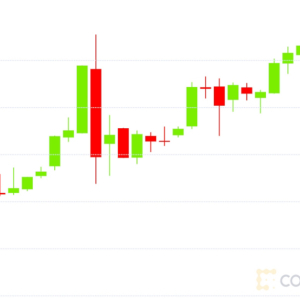 Market Wrap: Bitcoin Hits $10.9K; Ether Options Signal Short-Term Volatility