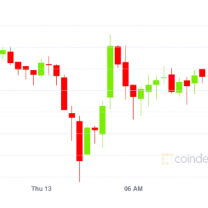 Market Wrap: Stuck at $11.5K, Bitcoin Surpasses 25K Locked in DeFi
