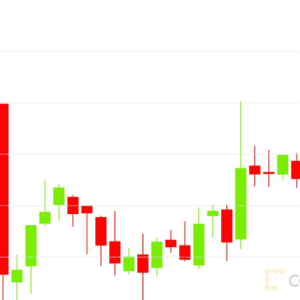 Market Wrap: Bitcoin Rebounds to $10.5K; Stablecoin Market Cap ‘Goes Parabolic’