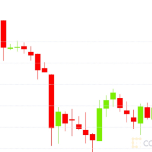 Market Wrap: Bitcoin Steadies at $18.7K; Big Ether Options Position Around $1,120 Isn’t Bullish