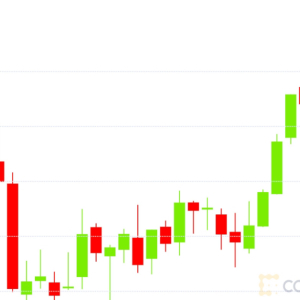 Market Wrap: Bitcoin Tests $13.6K as DeFi Total Value Locked Dips Below $11B