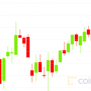 Bitcoin Holds Firm Above $10K But Strong Bounce Proves Elusive