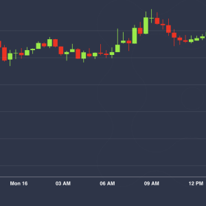 Chainalysis Report on PlusToken ‘Scammers’ Blamed for Monday’s Crypto Selloff