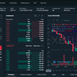 Kucoin Announces Launch of Monthly Bitcoin Futures Contracts On Its Derivative Exchange KuMEX