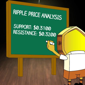 XRP Price Analysis: Ripple in a bearish momentum?