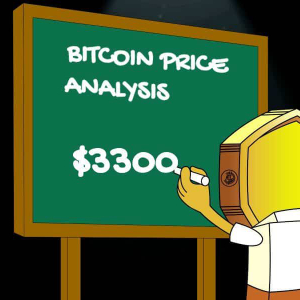 Bitcoin Price Analysis: BTC might crash hard