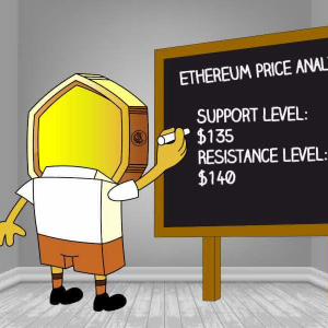 ETH Price Analysis: Is Ethereum in a bullish zone?