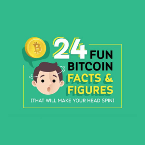 24 Fun Bitcoin Facts And Figures [Infografic]