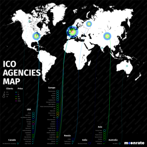 Analytical Listing MoonRate Created an ICO Agencies Map 2018