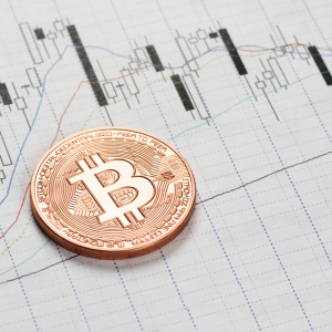 Bitcoin price analysis 28 January 2019