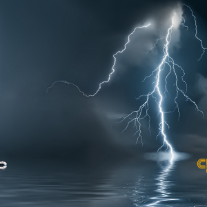 Crypto.com Chain / Bitcoin Technical Analysis: In Stormy Waters
