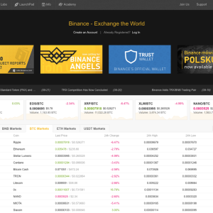 Binance Announces That All Listing Fees Will Go to Charity