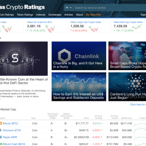 Weiss Ratings Expects Synthetix (SNX) Price to Reach $15 by Year End