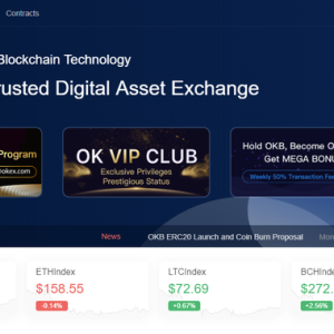 A Review of OKEx: Crypto Spot and Derivatives Trading in One Place
