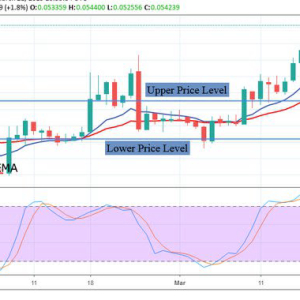 XRP Price Analysis – March 18