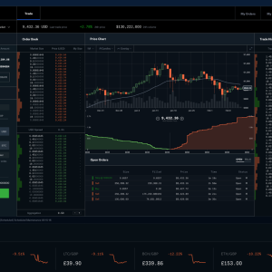 0x (ZRX) Launching on Coinbase Pro, Price Surges Over 11%