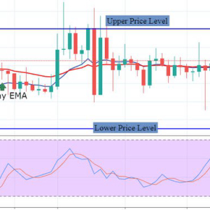 XRP Price Analysis – March 21
