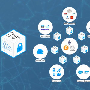 Chainlink Releases External Adapters for Cryptocurrency Projects Zilliqa and AION
