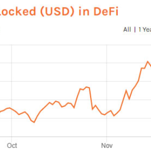 DeFi Token Gains in November Outperform Bitcoin