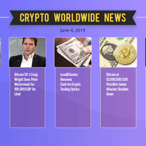 Crypto Weekly Market Update: The Sudden Bitcoin Drop Below $8,000