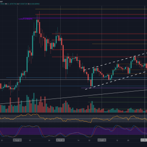 Chainlink Price Analysis: LINK Marines Recharge Following 6% Daily Surge, What’s Next?