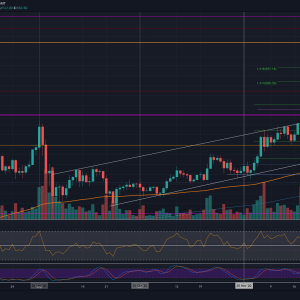 Ethereum Soars 23% Weekly To New 30-Month High: Is $600 Incoming? (ETH Price Analysis)