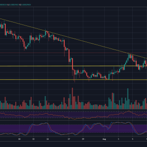Tezos Explodes To 6-Month High: Is $4 Upcoming? XTZ Price Analysis