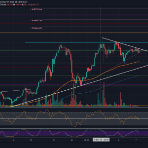 Ethereum Price Analysis: ETH Plotting a Huge Move Following Consolidation at $600