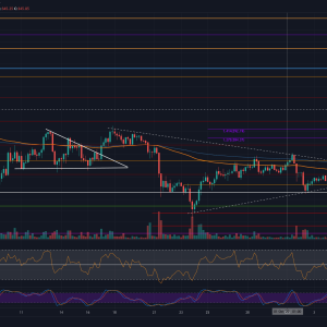 Ethereum Looking Shaky at Important Support, Is $320 In Play? (ETH Price Analysis)