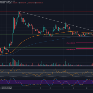 Ripple Price Analysis: Huge Move Expected As XRP Reaching Triangle’s Apex