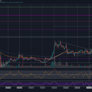 XRP Up Almost 60% Weekly But Still 90% Below ATH (Ripple Price Analysis)