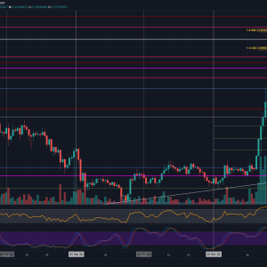 Cardano Price Analysis: ADA Withdraws From 2020 Highs With 7% Weekly Decline, What’s Next?
