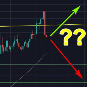 After Bitcoin’s $1500 Immediate Plunge, Is The 2020 Bull-Run Over? BTC Price Analysis