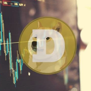 Dogecoin Price Analysis: DOGE Surges 20% in a Day, Trading at Its Highest Point Since Mid February