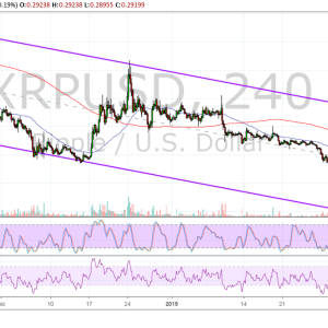Ripple (XRP) Price Analysis: Still Far from Bottoming Out?